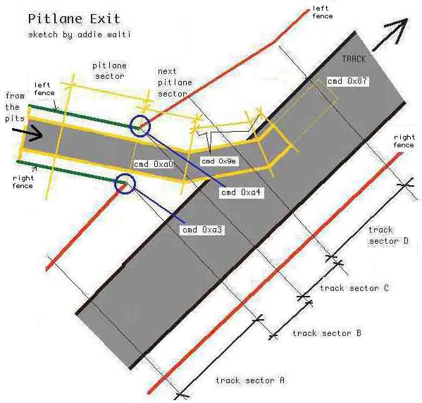 Exit